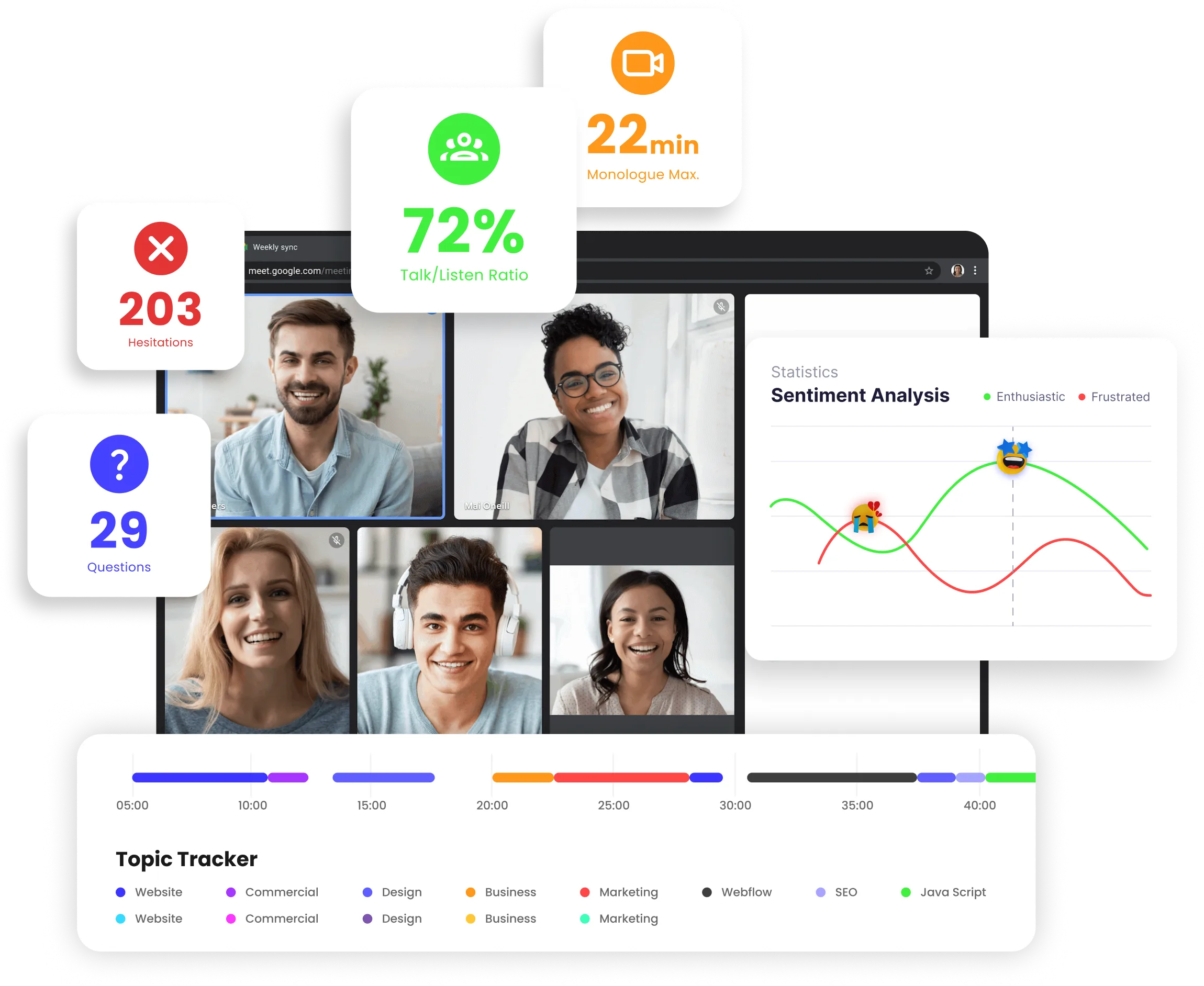 Find Patterns, Make Smarter Moves